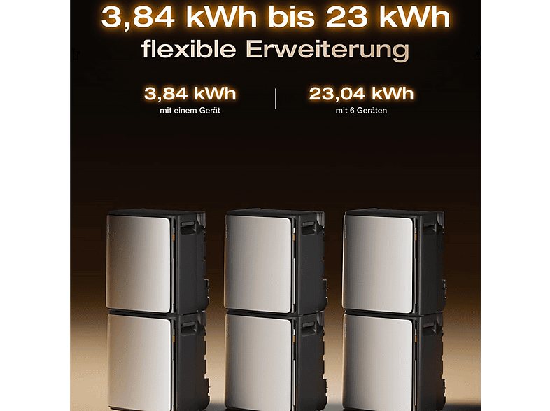 Kit solar - Ecoflow STREAM Ultra X 3,84kWh, 4 MPPT, con 4× Smart Plugs, 2300 W