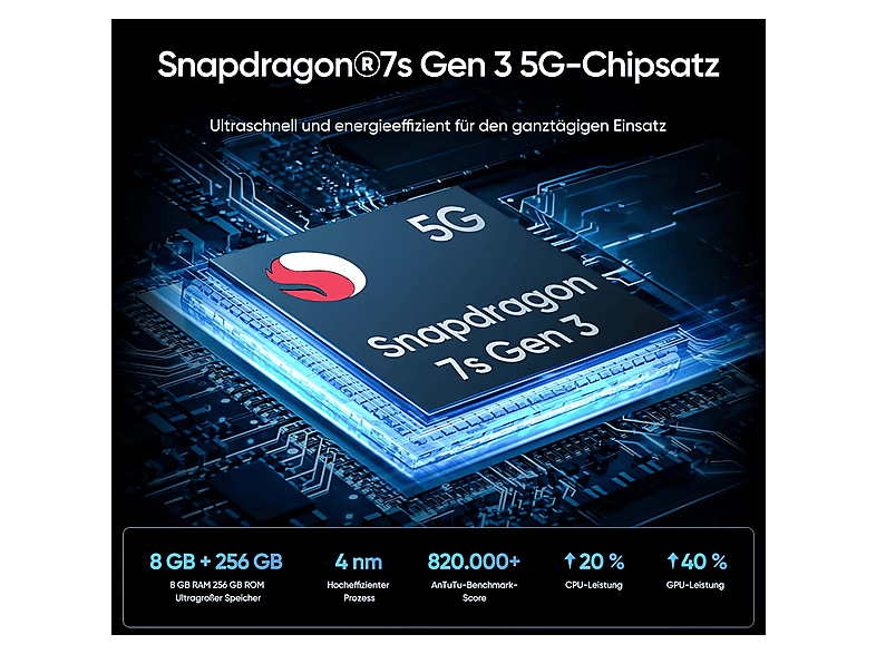 Smartphone - Realme 14 Pro+ 5G, Blanco, Móvil Android, 256 GB, 8 GB RAM, 6,83 ", Qualcomm Snapdragon®, 5260 mAh