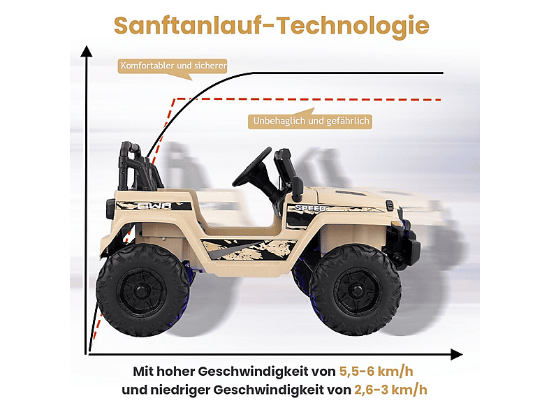 Coche eléctrico infantil - Northio 44114