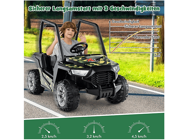 Coche eléctrico infantil - Northio 35952