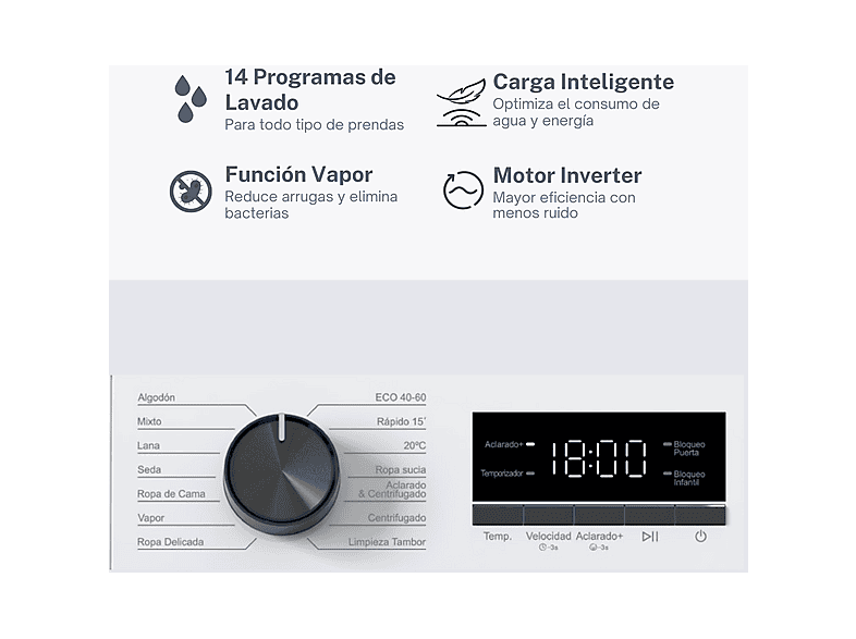 Lavadora carga frontal - Vok EVW-8BAWL2412, Motor Inverter, 8 kg, 1200 rpm, 14 programas, Blanco