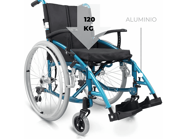 Silla de ruedas - Mobiclinic Venecia, Turquesa