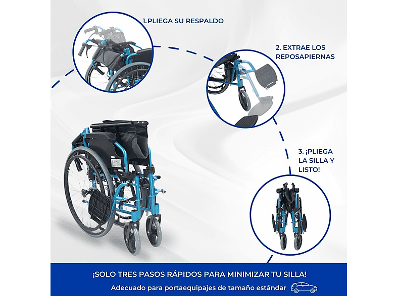 Silla de ruedas - Mobiclinic Bolonia, Azul