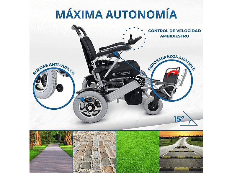 Silla de ruedas eléctrica - Mobiclinic Troya plus, Negro