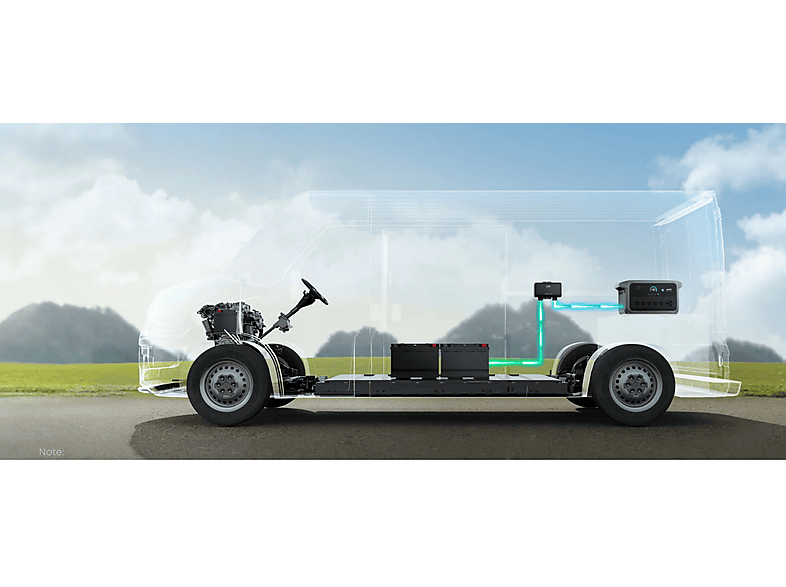 Estación de energía - Anker SOLIX KIT C1000X Gen 2+Alternator Charger,