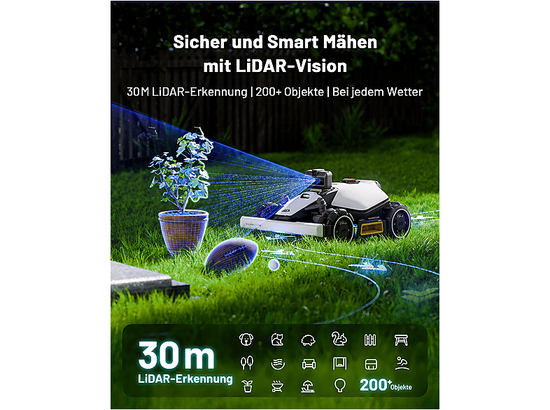 Robot cortacésped - Mammotion LUBA Mini LiDAR 1500