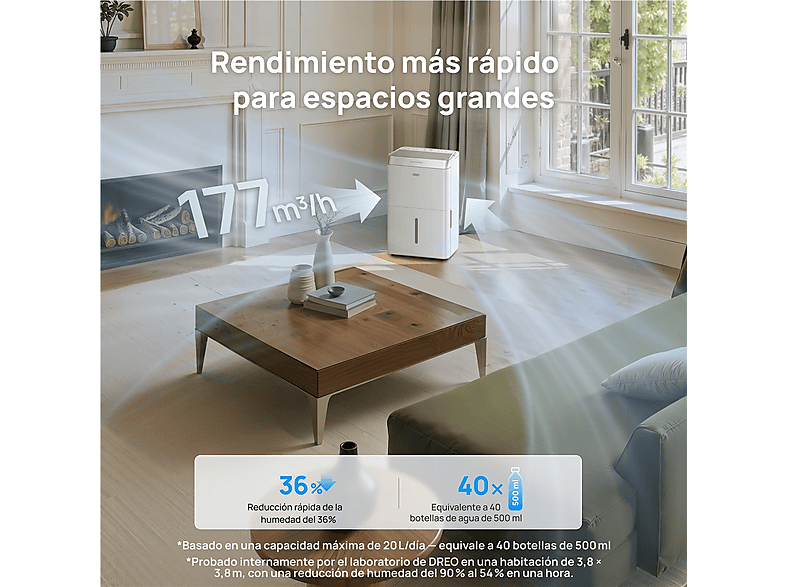Deshumidificador - Dreo HDH002S, 20 l, 45 m², Blanco