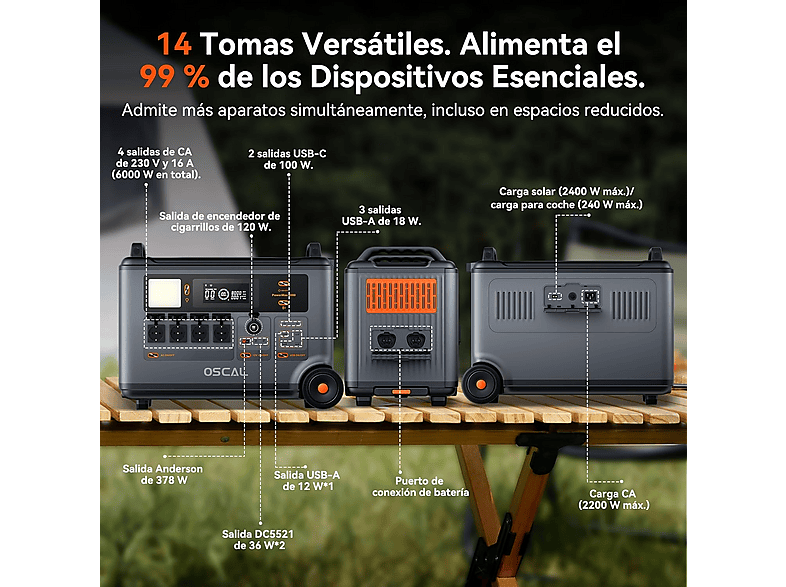 Estación de energía - Oscal PowerMax 6000 con 2 Panel Solar de 200W