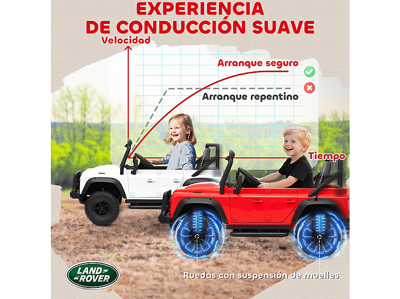 Coche eléctrico infantil - Aiyaplay 370-386V90WT