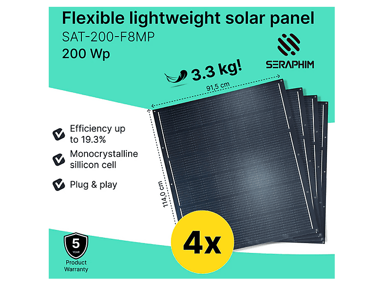 Kit solar - Robin City 800, 800 W