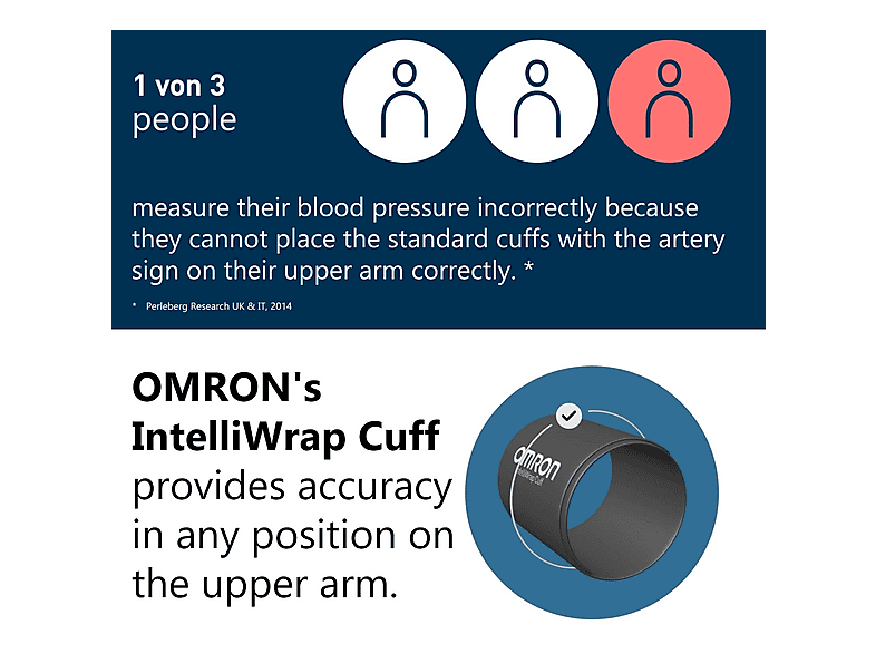 Tensiómetro - Omron Healthcare M7