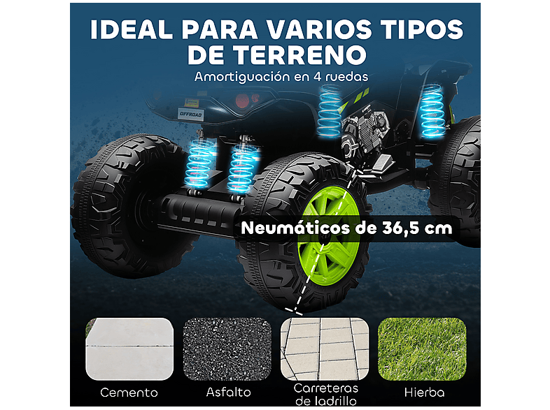Quad eléctrico infantil - Aiyaplay 370-412V90GN