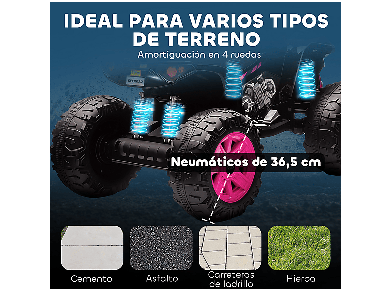 Quad eléctrico infantil - Aiyaplay 370-412V90PK