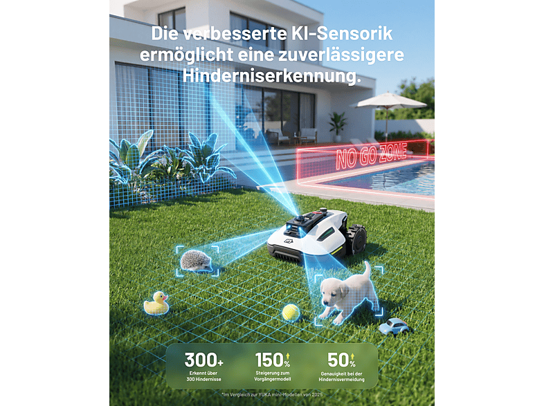 Robot cortacésped - Mammotion YUKA Mini 2 1000