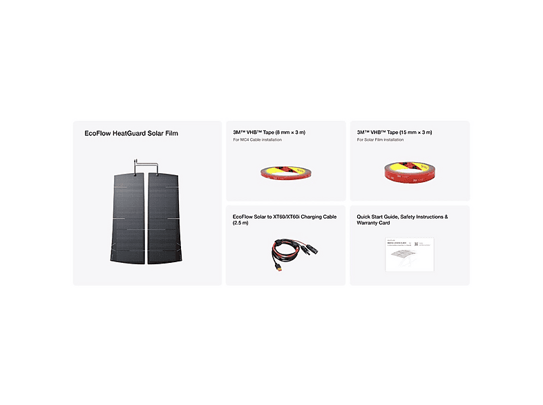 Panel solar - Ecoflow HeatGuard 256W