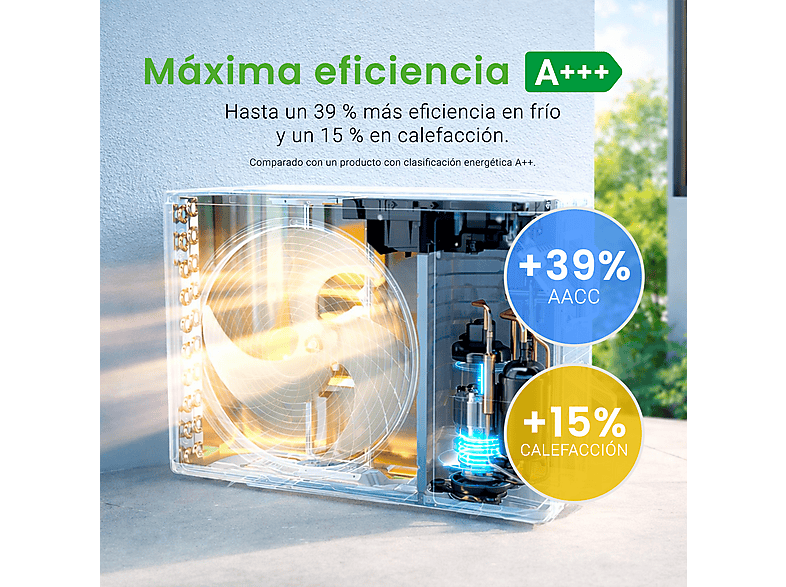 Aire acondicionado Split 1 x 1 - Rointe RX20, Función Inverter, Blanco
