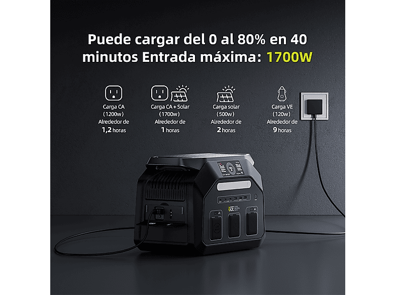 Estación de energía portátil - Iee P1800