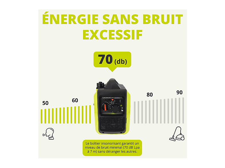 Generador de energía - Könner & Söhnen Generador inverter KSB 20i S