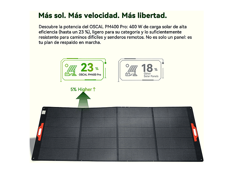 Panel solar portátil - Oscal PM400 Pro, 400 W
