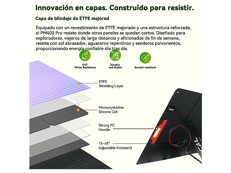 Panel solar portátil - Oscal PM400 Pro, 400 W