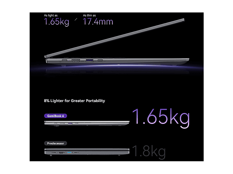 Portátil - Blackview GamiBook 6 7735HS, 16 " Full-HD, AMD Ryzen™ 7 7735HS, 16 GB RAM, 512 GB SSD, Radeon™ 680M, Windows 11 Pro, idioma del teclado: ES