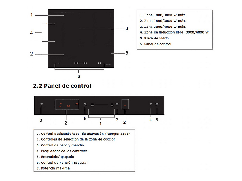 Vitroceramica - Sauber SERIE 7-8000, 3 zonas, 590 mm, Negro