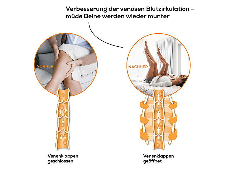 Masajeador - Beurer FM-150 PRO BOTAS DE PRESOTERAPIA, para Piernas, Negro